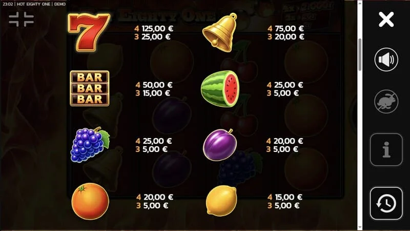 Hot Eighty One - built-in paytable under the "i" button
